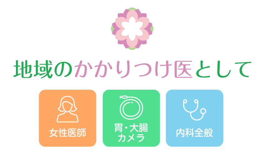 あや内科消化器クリニック